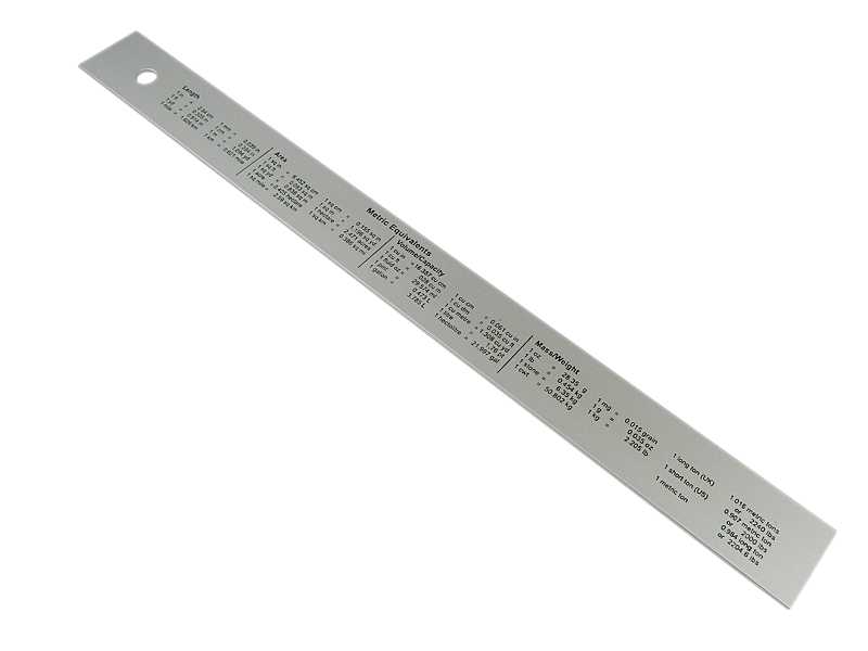 12" Deluxe Conversion Ruler - Image 2
