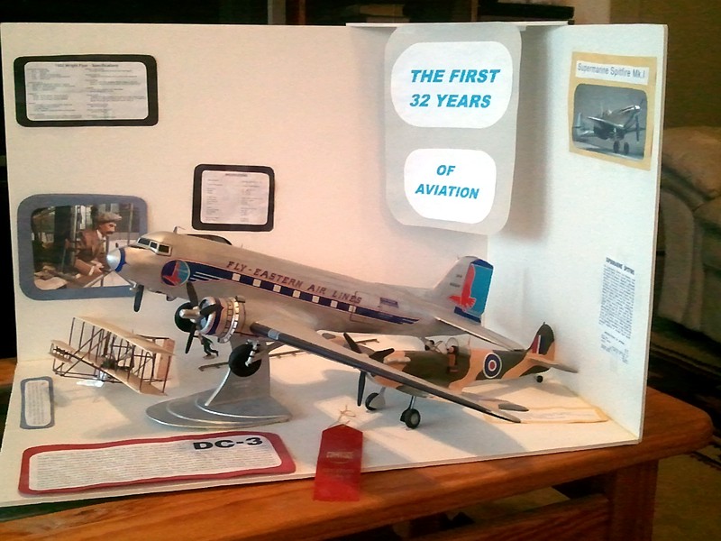 Douglas DC-3 display